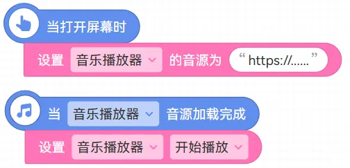 积木：当打开屏幕时